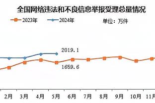 巴贝尔：基米希踢右后卫没有速度，我不愿设想姆巴佩冲向他的画面