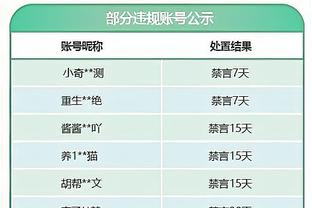 渐入佳境！湖人过去14场比赛获胜9场 过去5战4胜